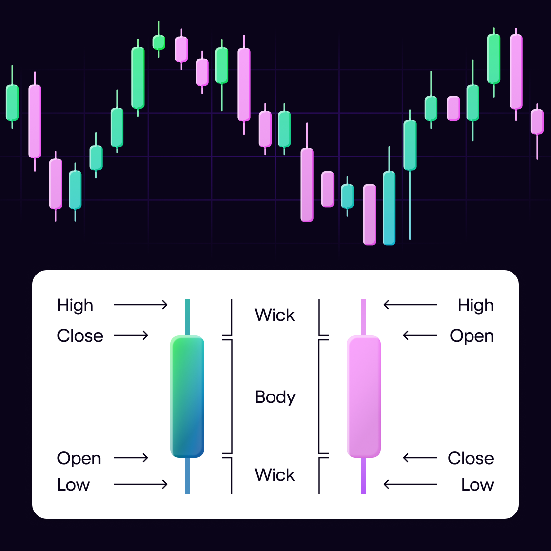 social crypto infrastructure